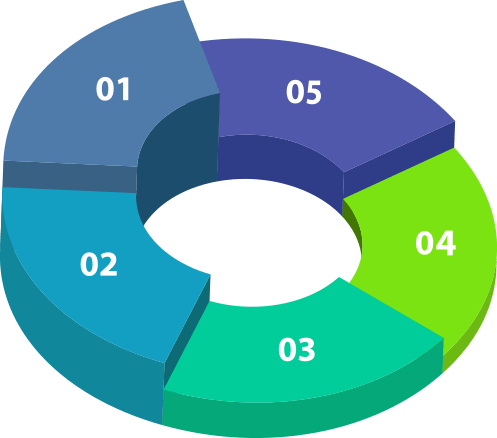 getting-started-graphic